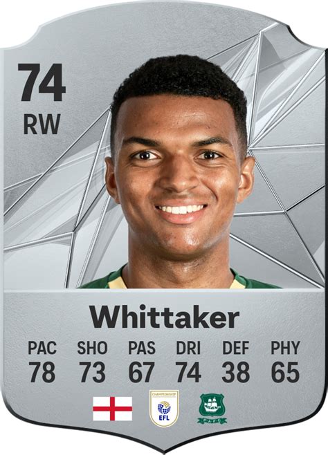 morgan whittaker sofifa|Morgan Whittaker EA FC FIFA 23 Career Mode Ratings .